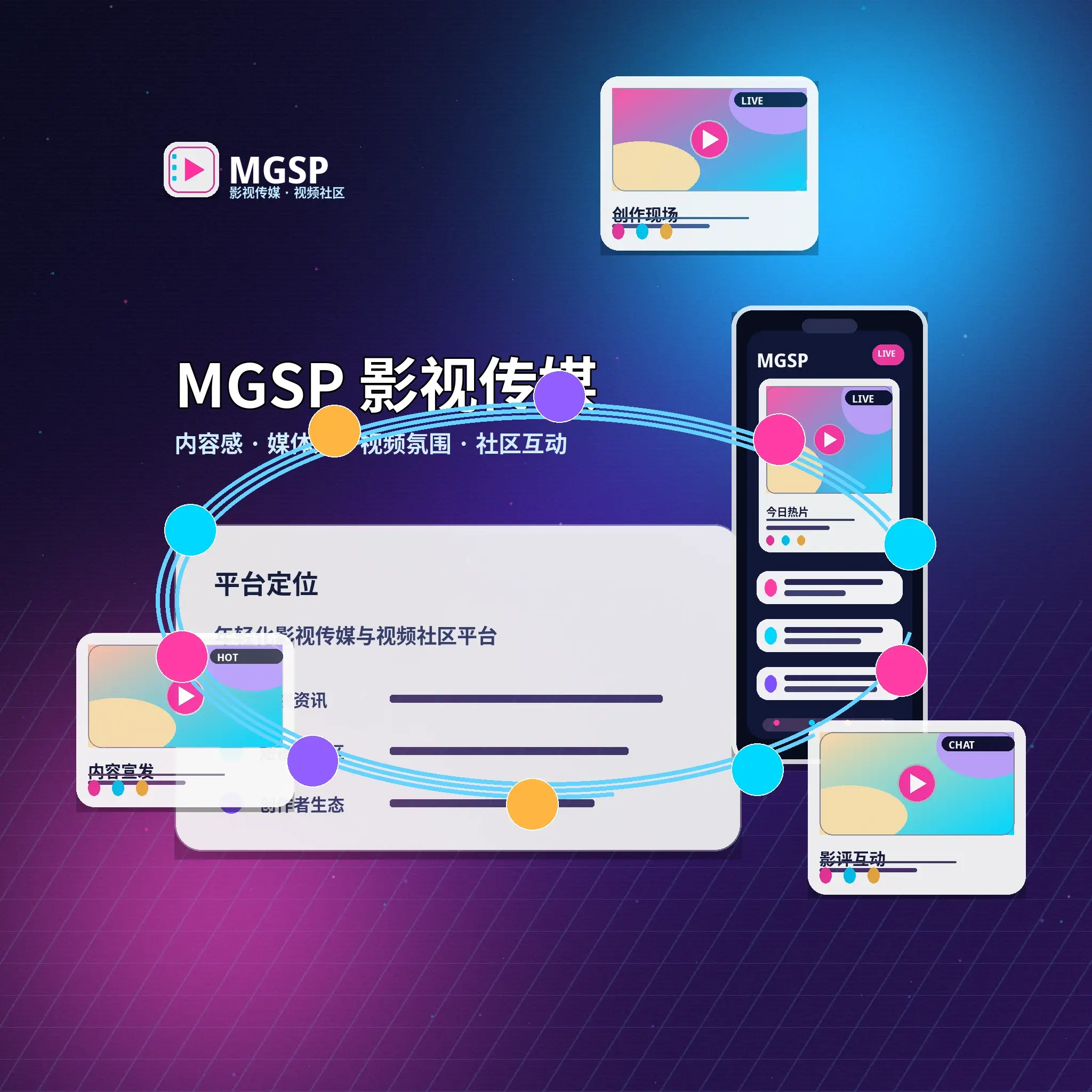 蘑菇视频品牌与创作者社区