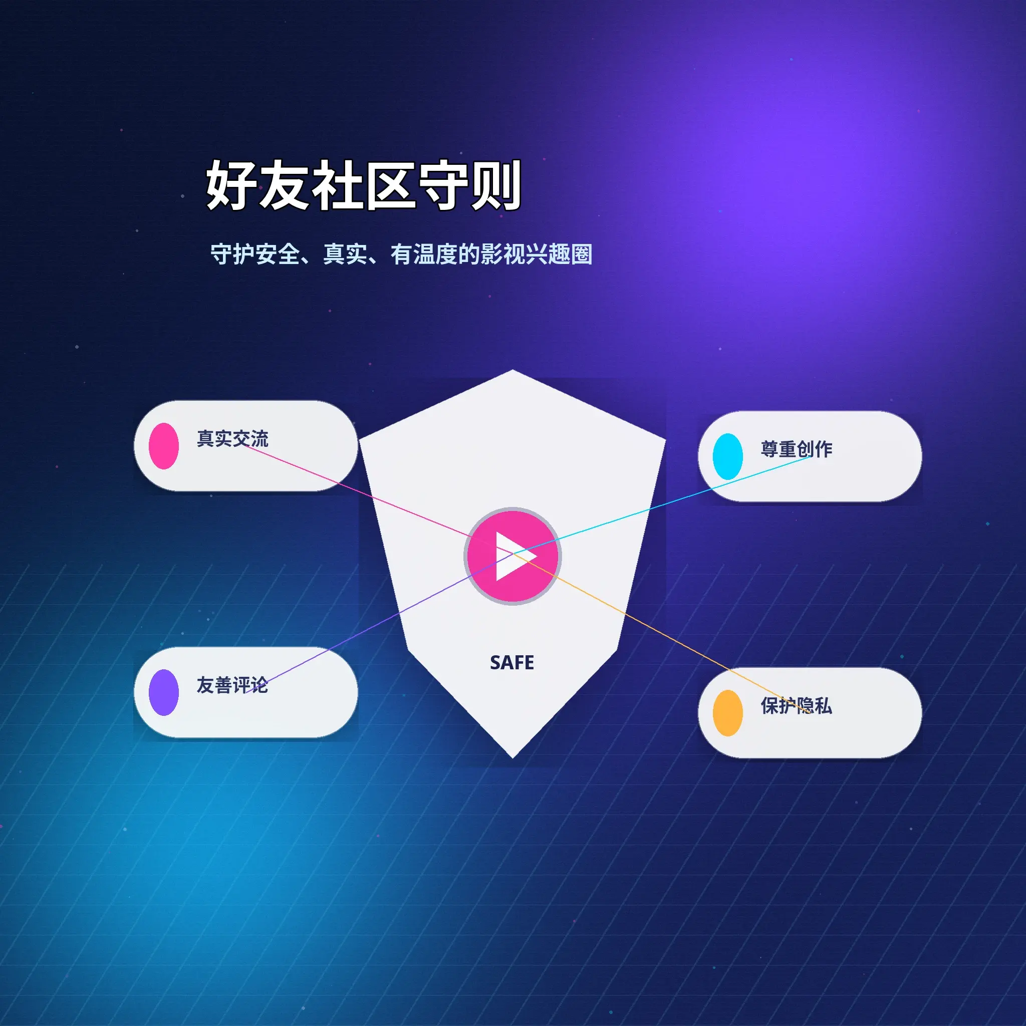 蘑菇视频理性社交与兴趣交流