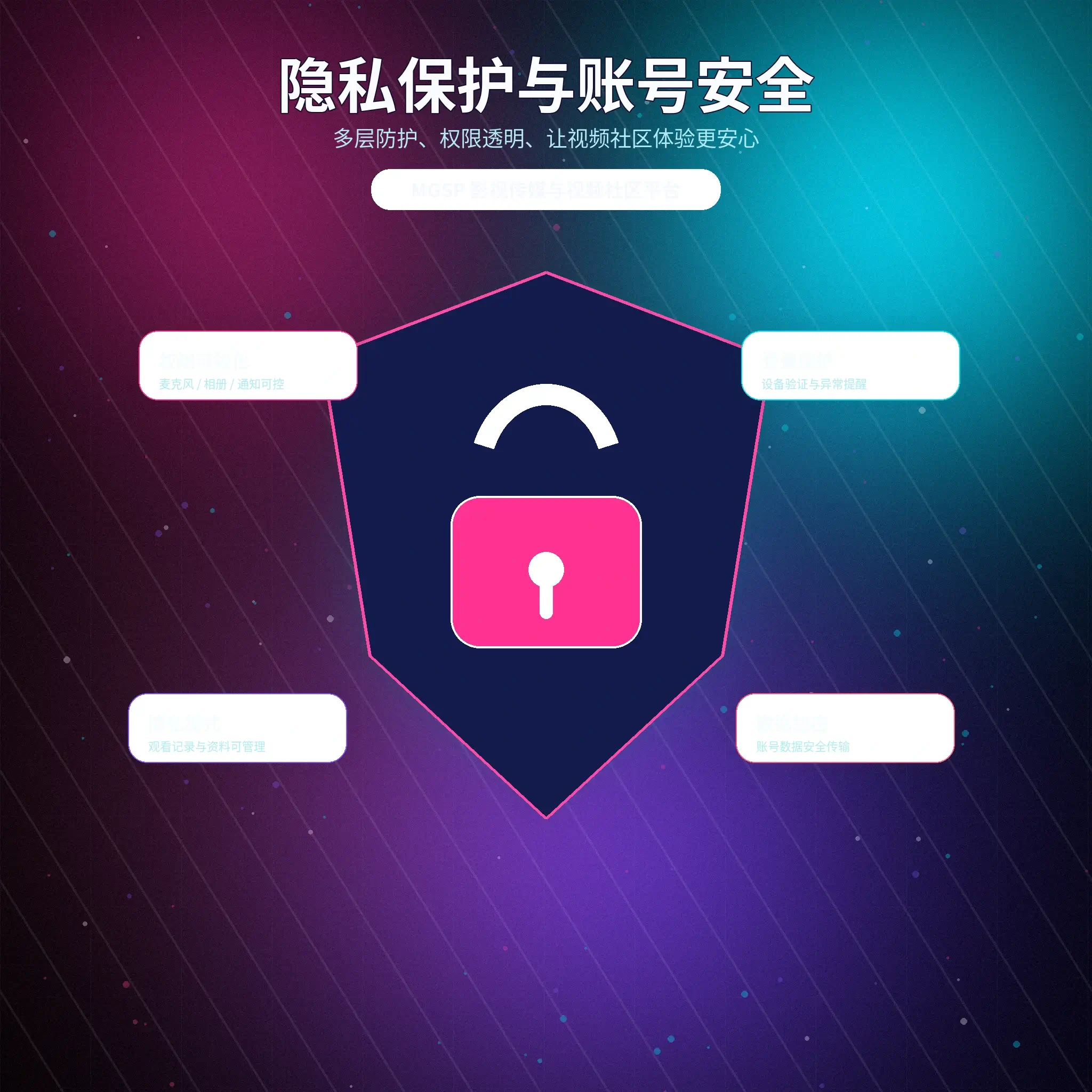 蘑菇视频隐私保护与资料设置
