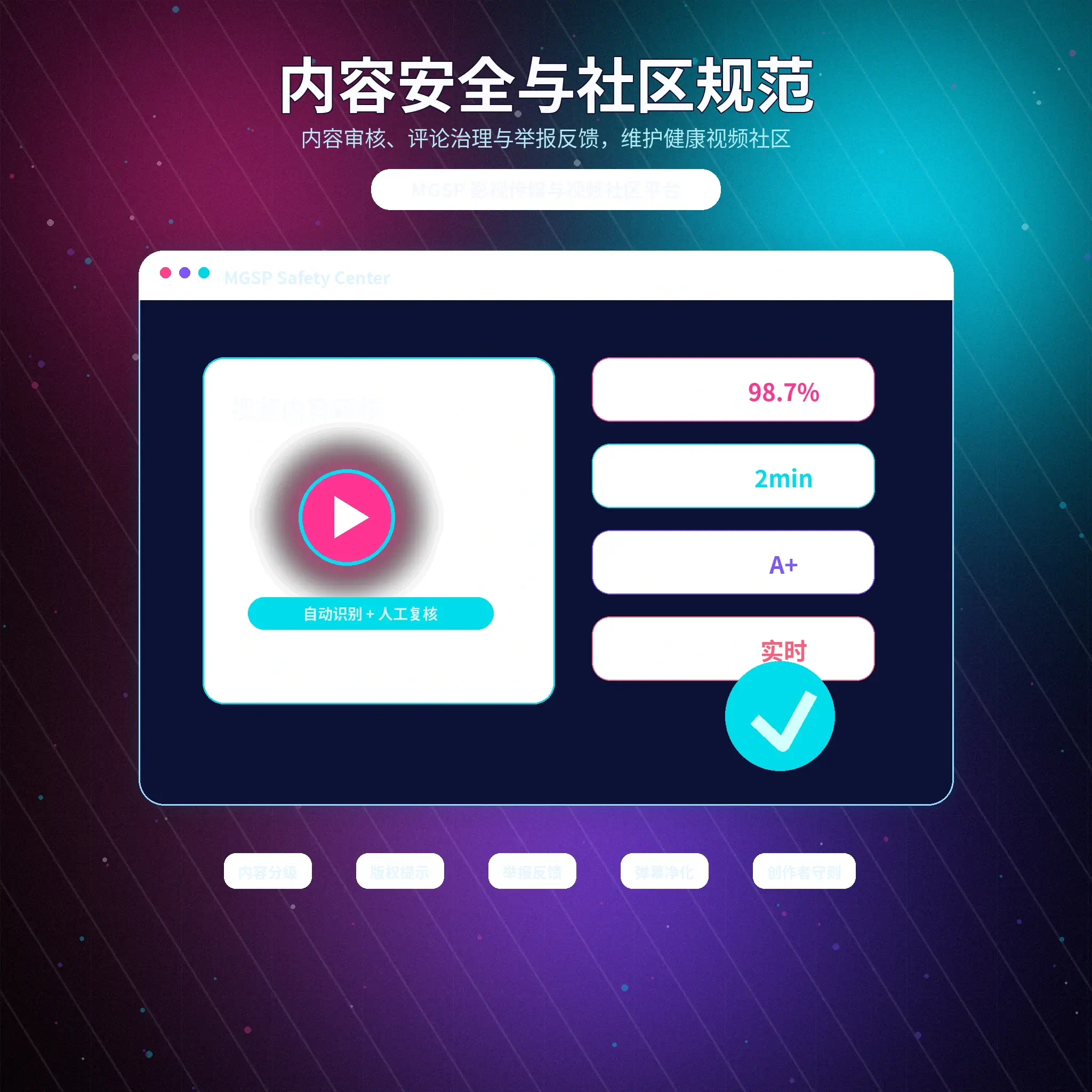 蘑菇视频账号安全提示